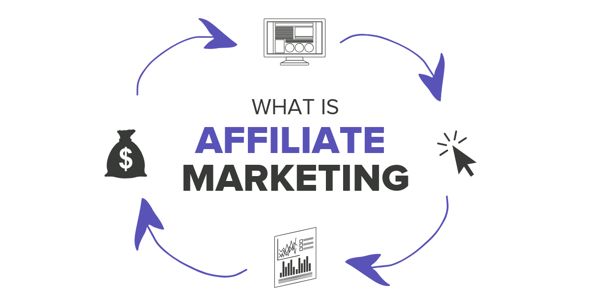 what are affiliates of a company