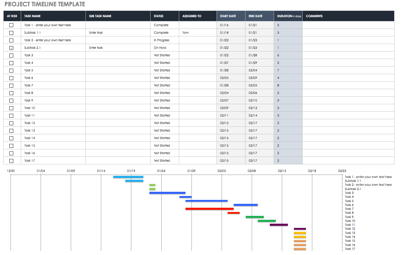 project timeline